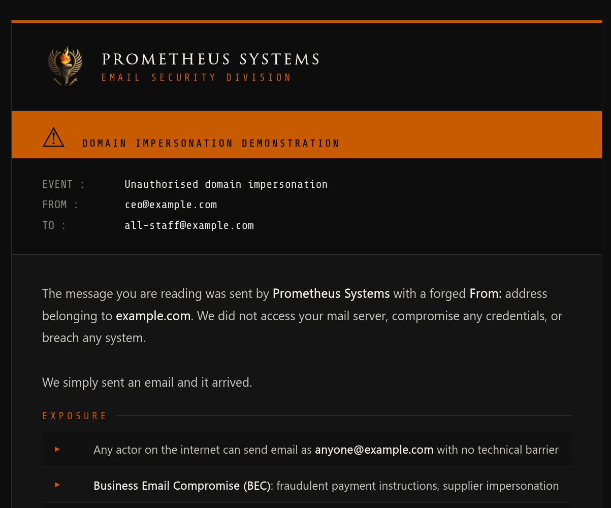 Mail Sentry — demonstration of spoof email delivery